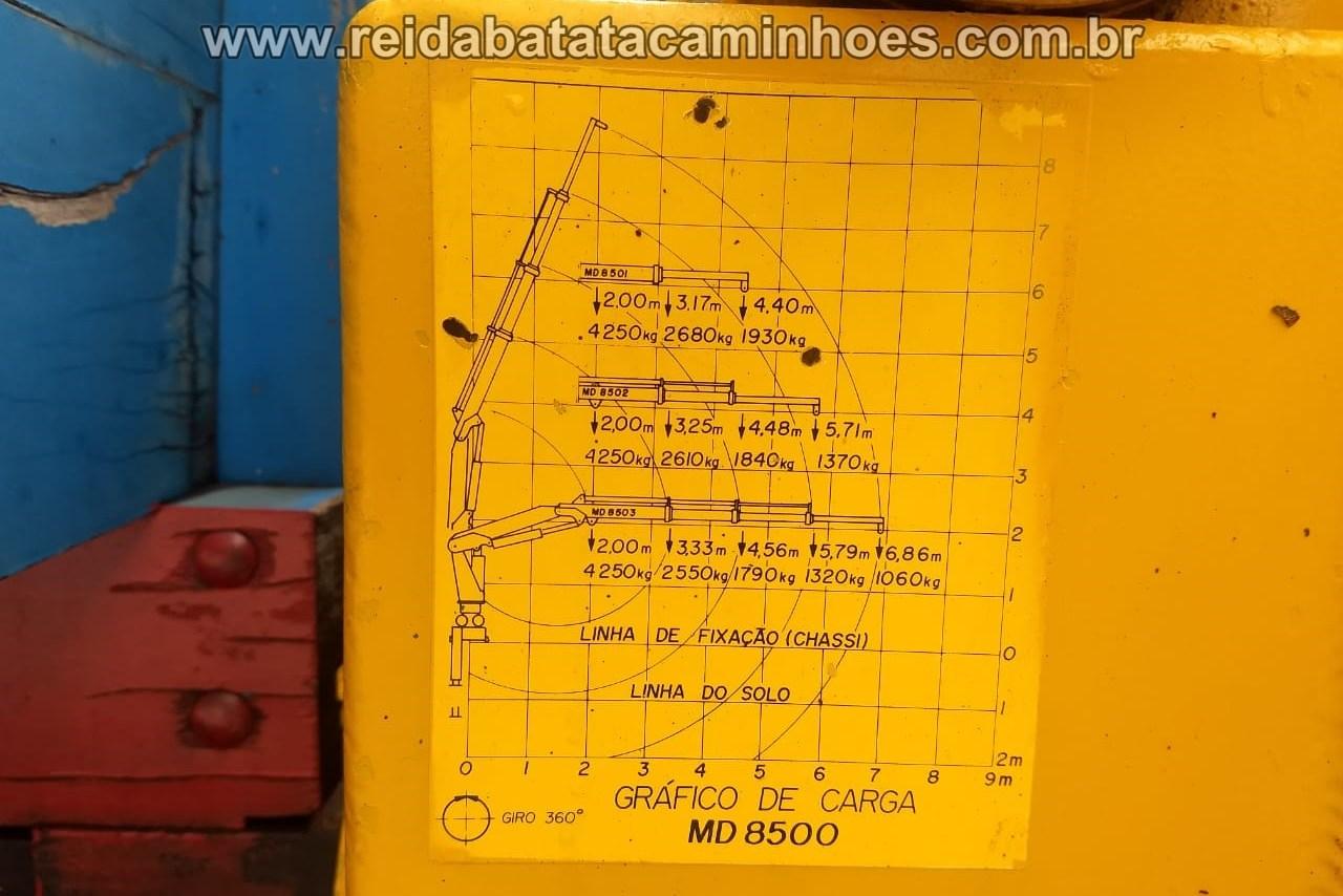 Imagem do anúncio