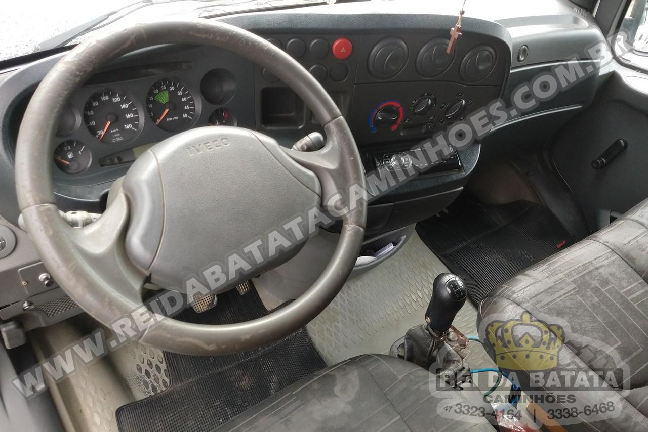 Imagem do anúncio