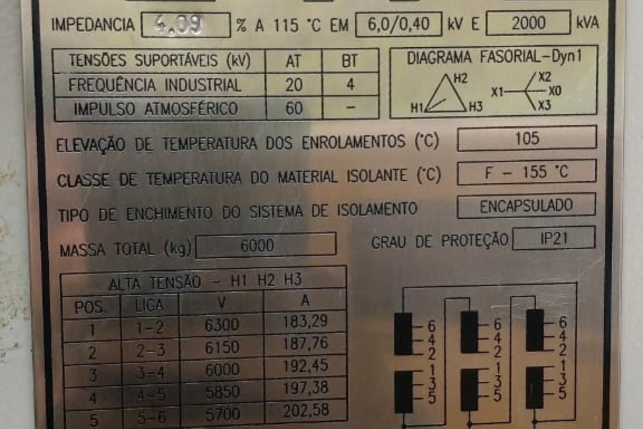 Imagem do anúncio
