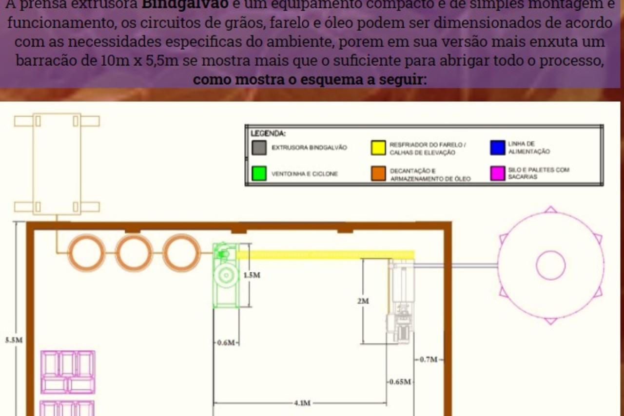 Imagem do anúncio
