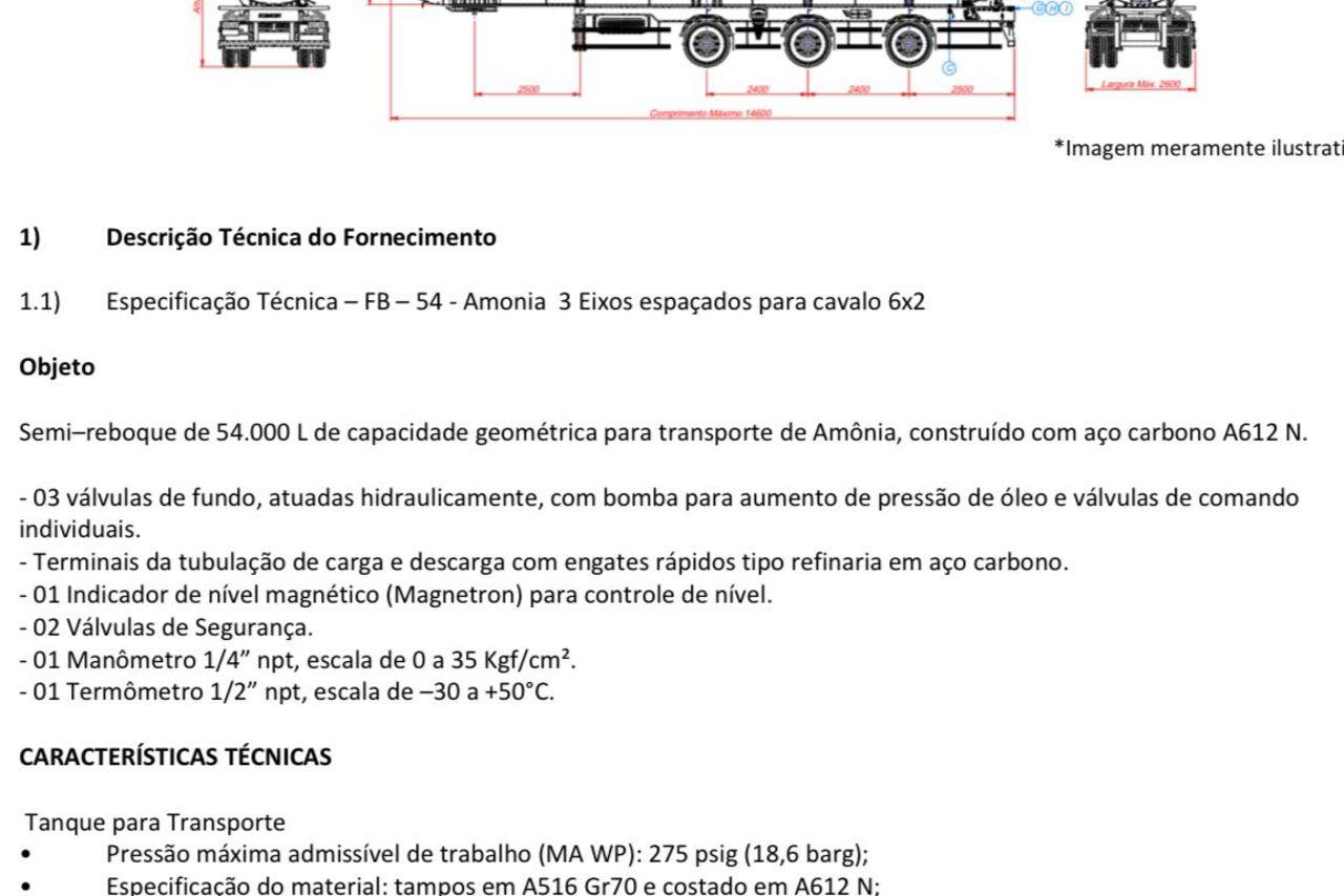 Imagem do anúncio