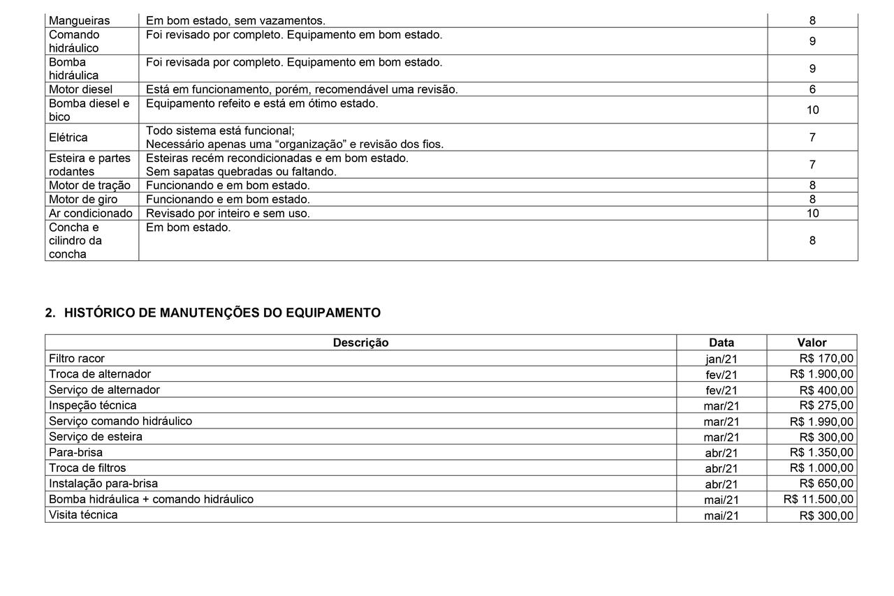 Komatsu PC350 - 12/12 12