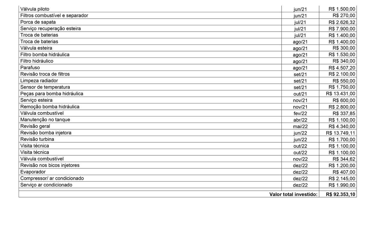 Komatsu PC350 - 12/12 13