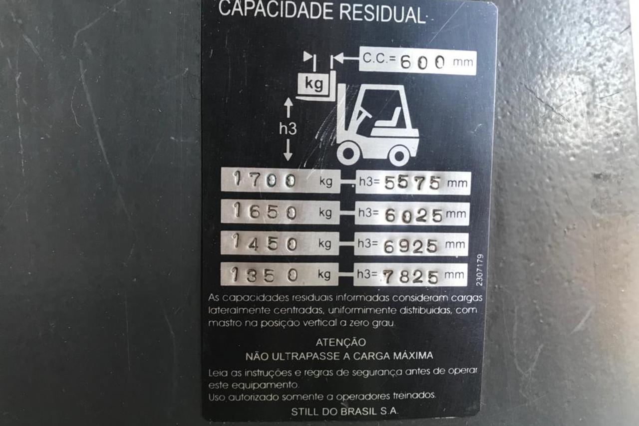 Imagem do anúncio