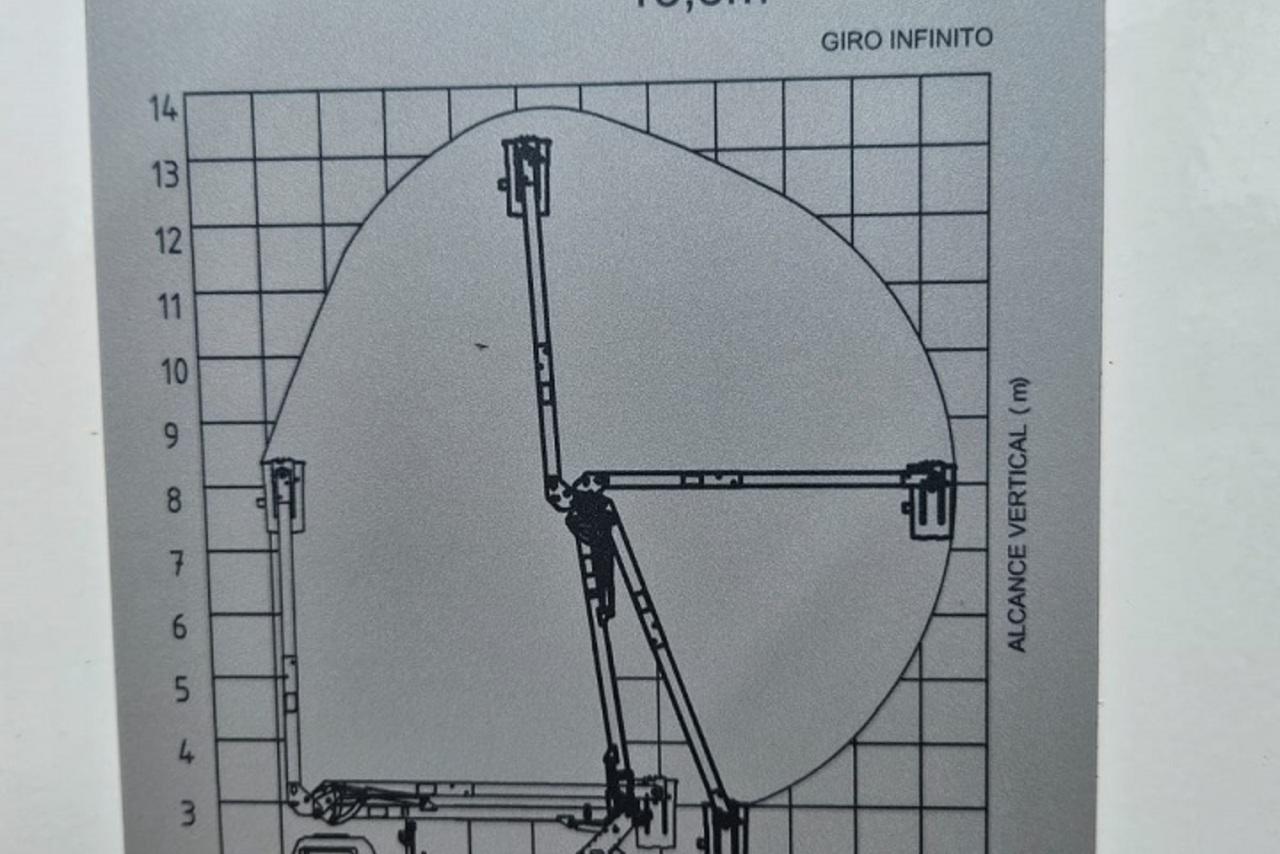 Imagem do anúncio