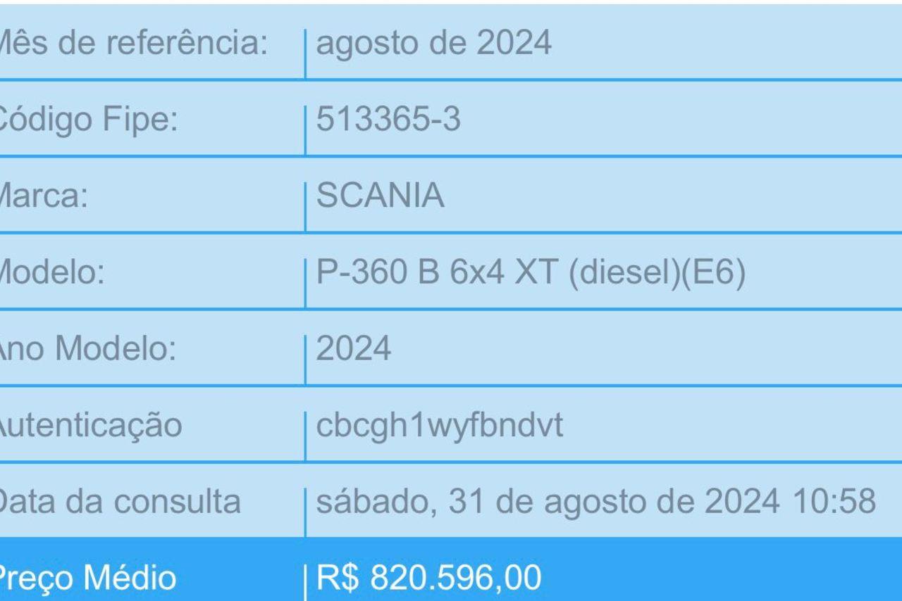Imagem do anúncio