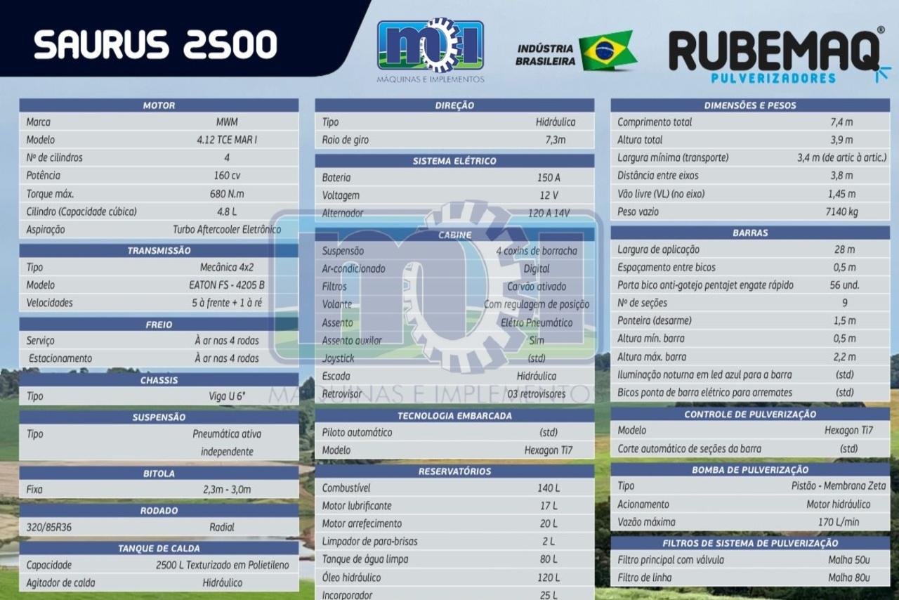 Imagem do anúncio