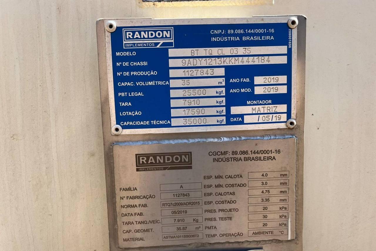 Imagem do anúncio