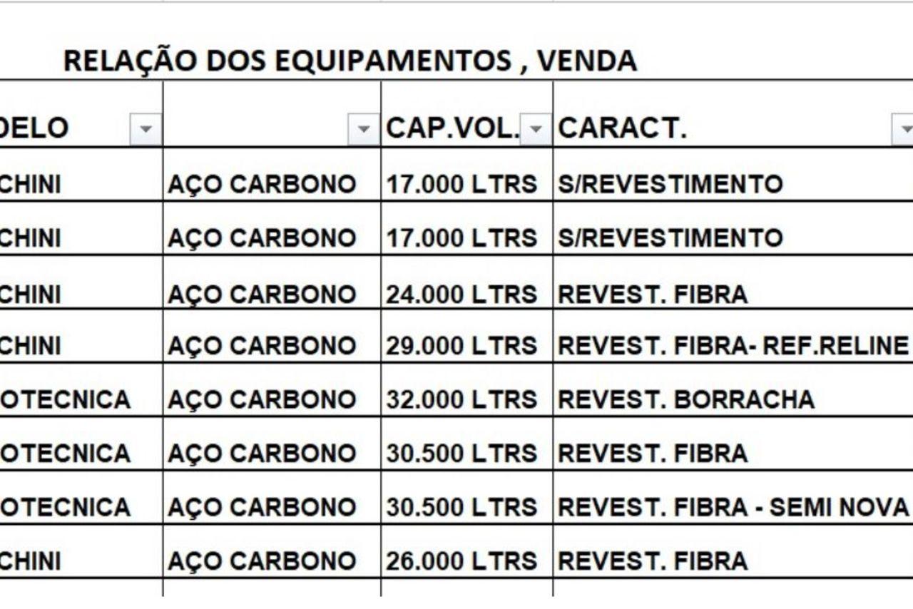 Imagem do anúncio