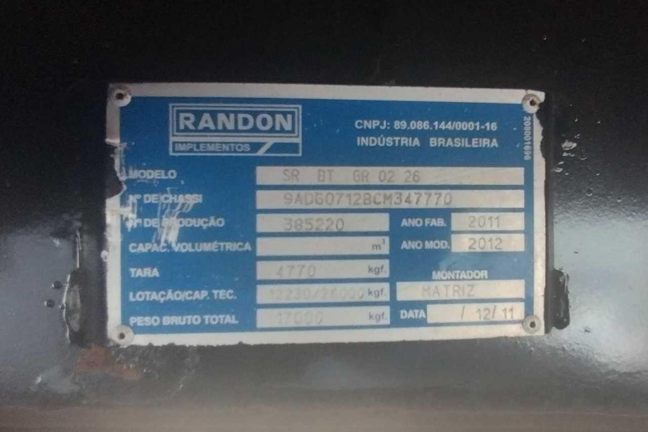 Imagem do anúncio