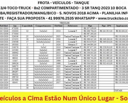 Imagem do anúncio