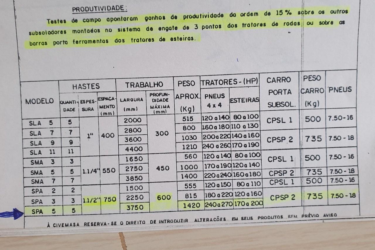 Imagem do anúncio