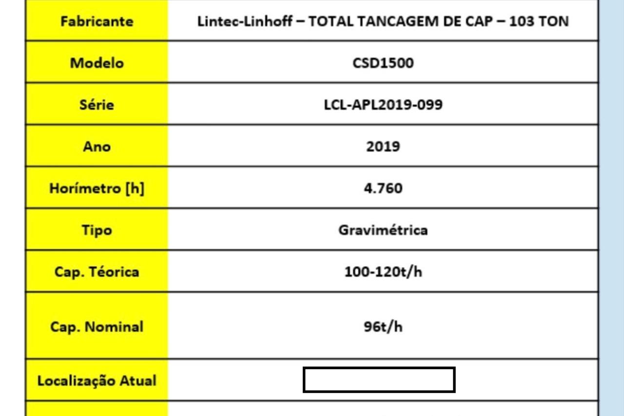 Imagem do anúncio