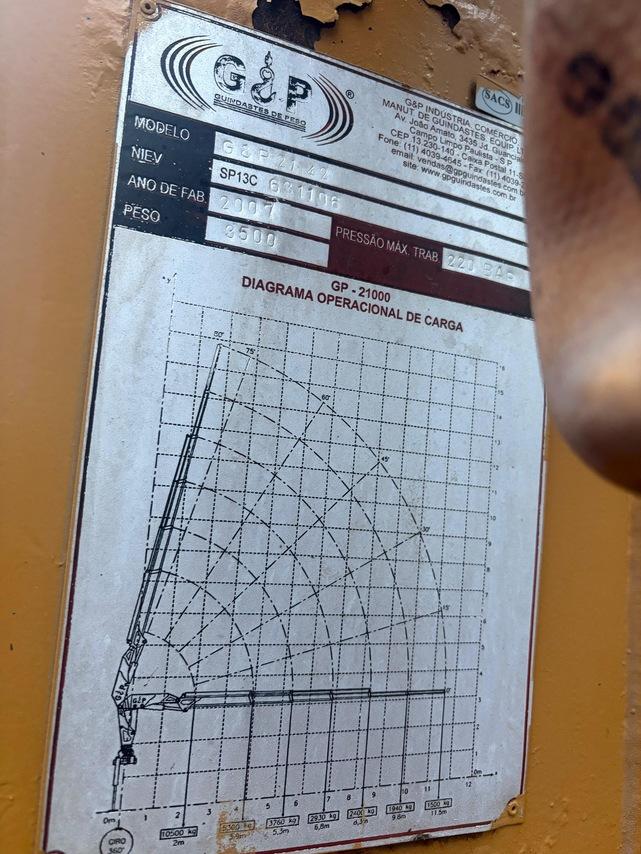 Imagem do anúncio