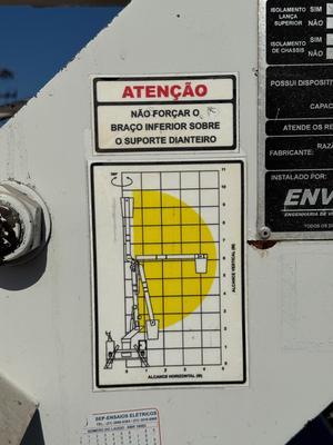 Imagem do anúncio